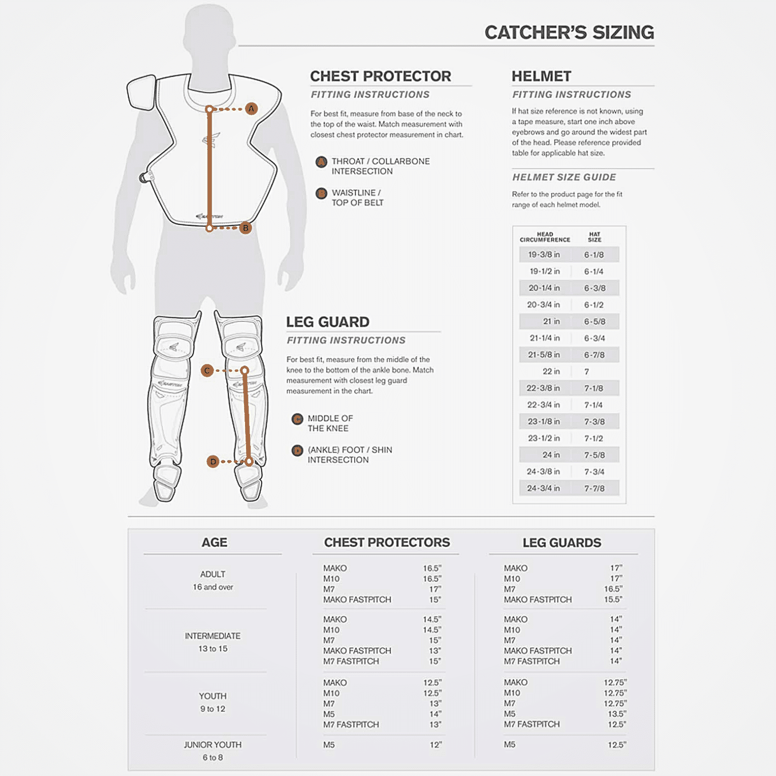 Catchers Gear Size Chart